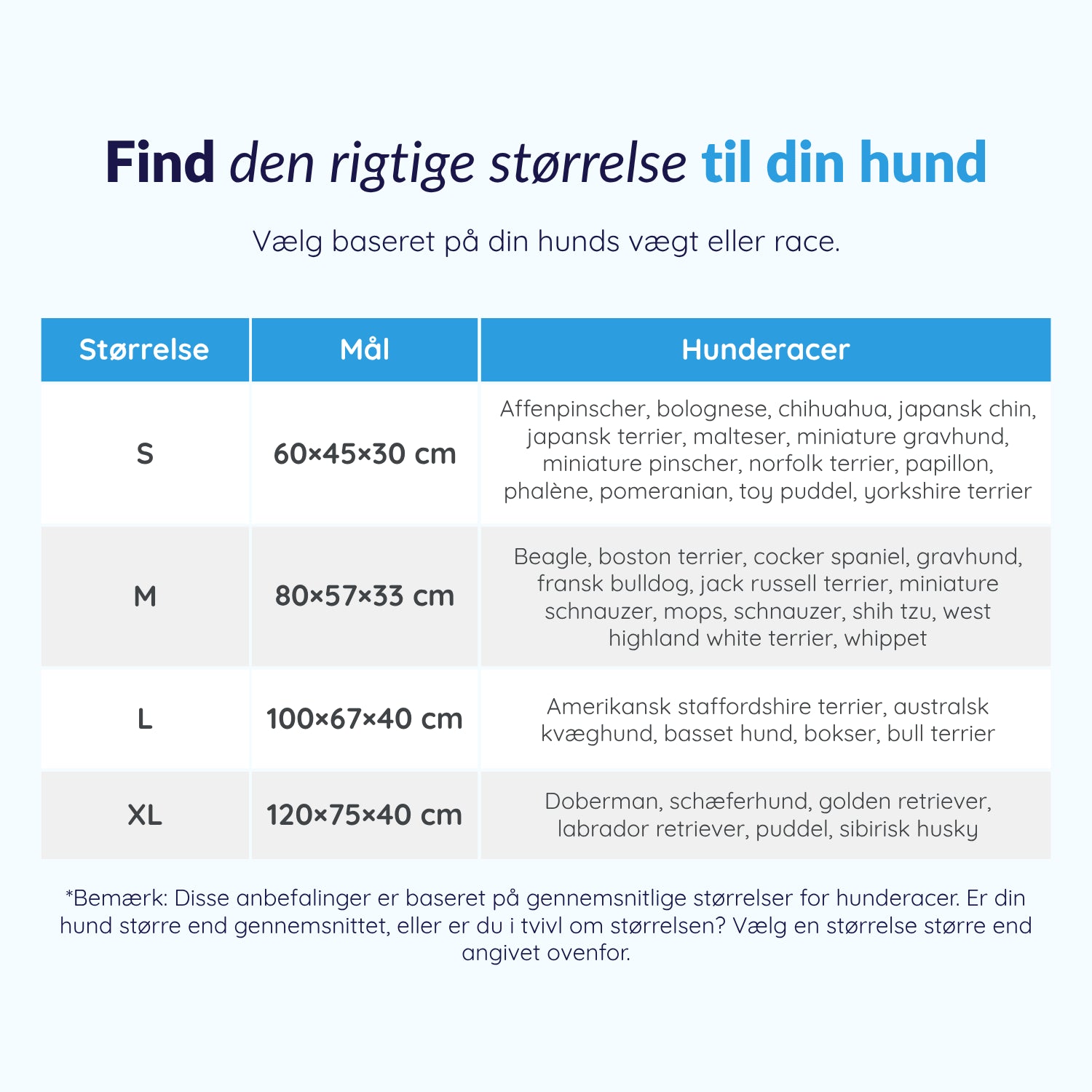 MrFluffyFriend® hundesofa - ortopædisk og vaskbar